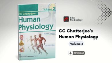 CC Chatterjee’s Human Physiology Volume 2