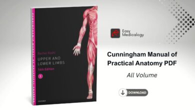 Cunningham Manual of Practical Anatomy PDF