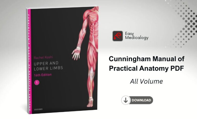 Cunningham Manual of Practical Anatomy PDF