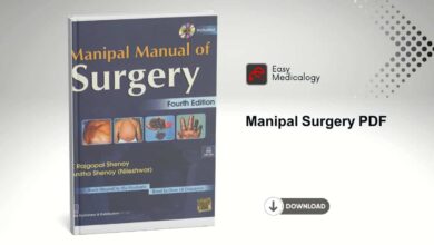 Manipal Surgery PDF