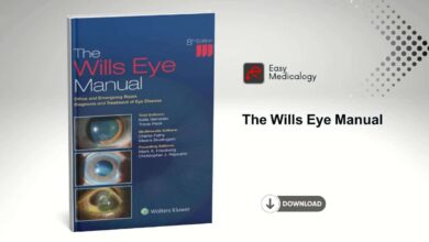 Wills Eye Manual PDF